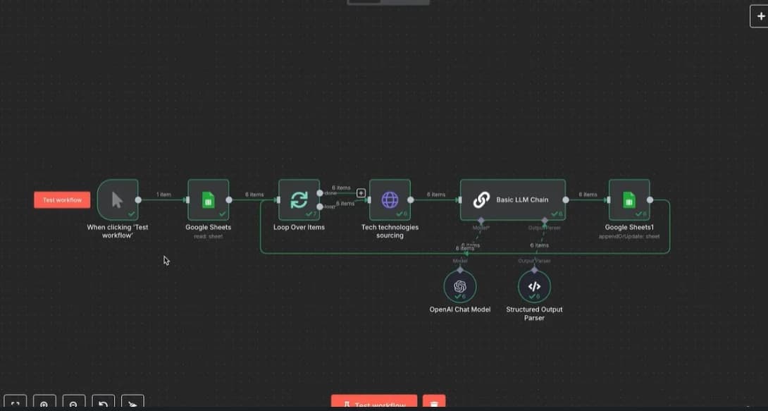 n8n canvas showing a lead capture workflow branching between email and LinkedIn outreach after email verification