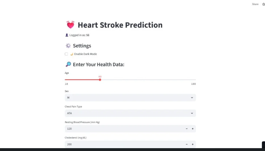 The Streamlit app running: a signed-in session with a dark-mode toggle, above the health data form — an age slider, sex, chest pain type, resting blood pressure and cholesterol.